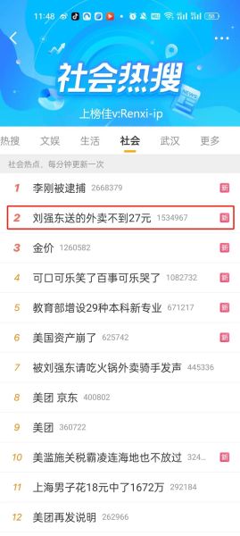 如何紧跟热点_怎样快速跟进热点事件
