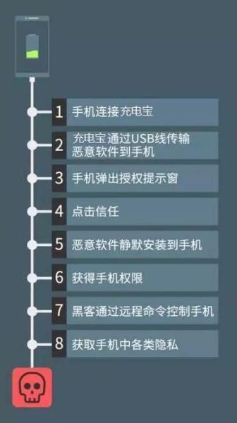 手机在线观看你懂得_怎么找高清资源