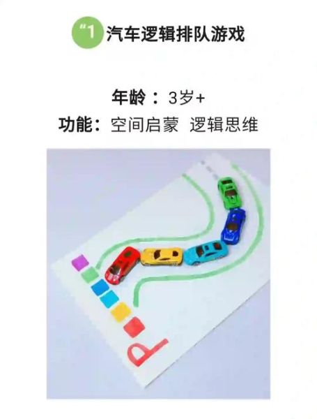 玩具汽车颠倒玩法_如何倒着玩