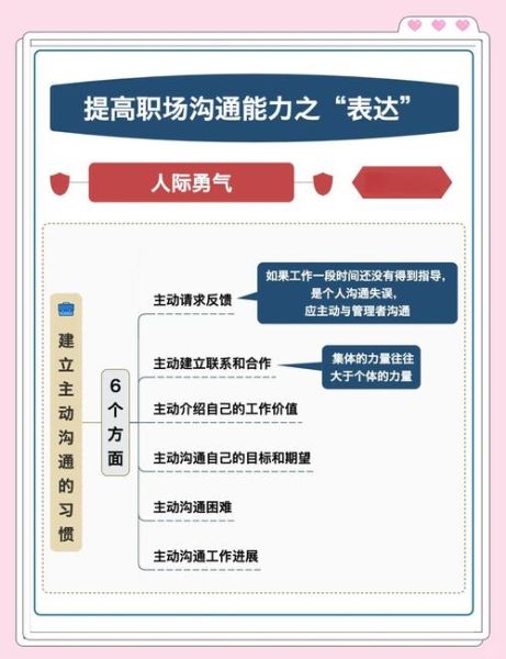 性格内向的人适合什么工作_如何提升职场竞争力