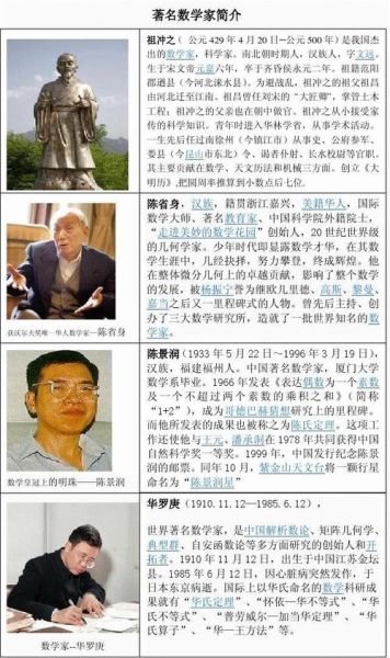 华罗庚的数学成就有哪些_华罗庚的生平事迹简介