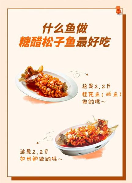松子鱼怎么做_松子鱼的做法步骤