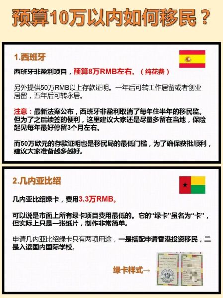 移民哪个国家费用低_移民哪个国家最便宜