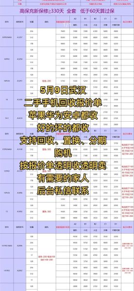 二手手机估价怎么估_二手手机回收价格查询