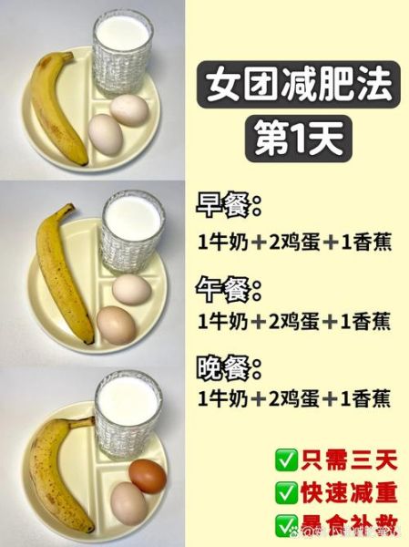 如何快速减肥_减肥不反弹的方法