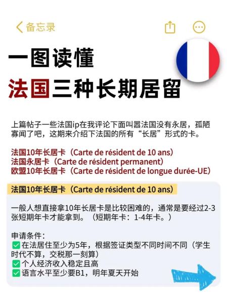 法国移民新政策2024_如何申请法国居留