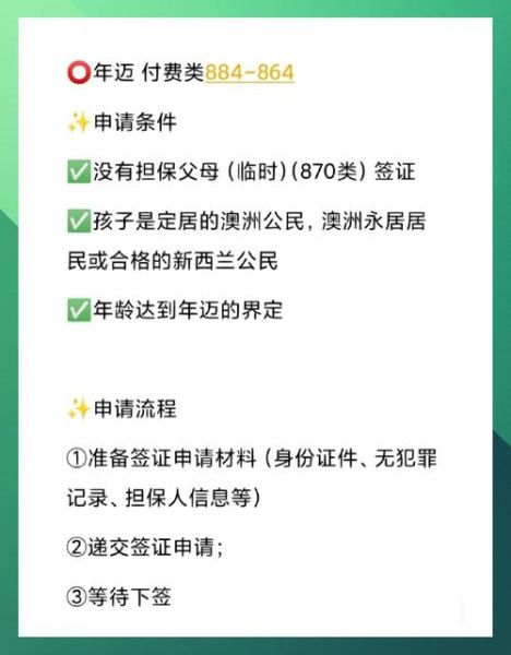 澳洲父母移民排队多久_父母团聚签证费用