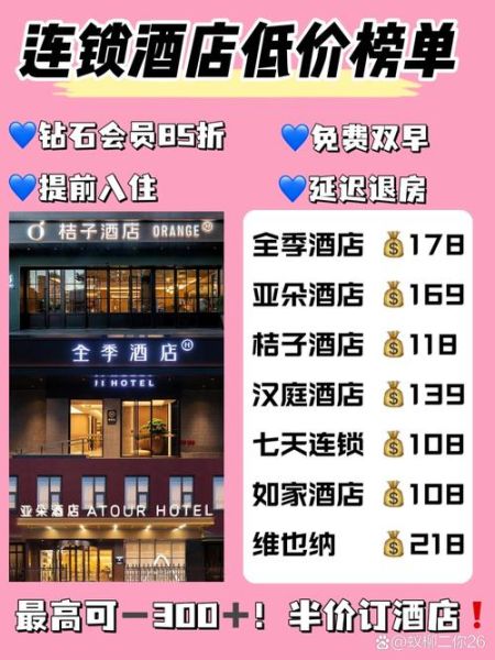 住宿哪里便宜_住宿如何预订最划算