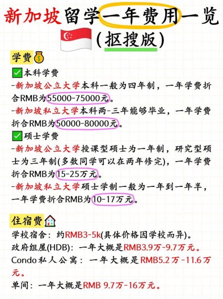 新加坡移民多少钱_新加坡移民费用明细