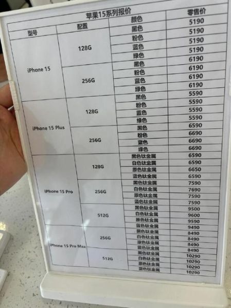 苹果手机报价哪里查_最新价格是多少