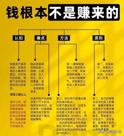 钱人_如何快速赚钱