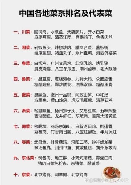 形容菜色味道的词语有哪些_怎么用