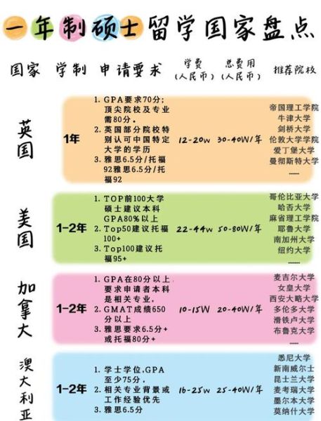 德国投资移民条件_需要多少钱