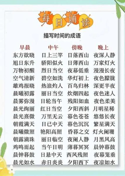 历史悠久用哪些比喻_形容时间久远的成语有哪些