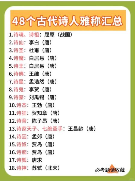 友人都有什么词语_友人雅称大全
