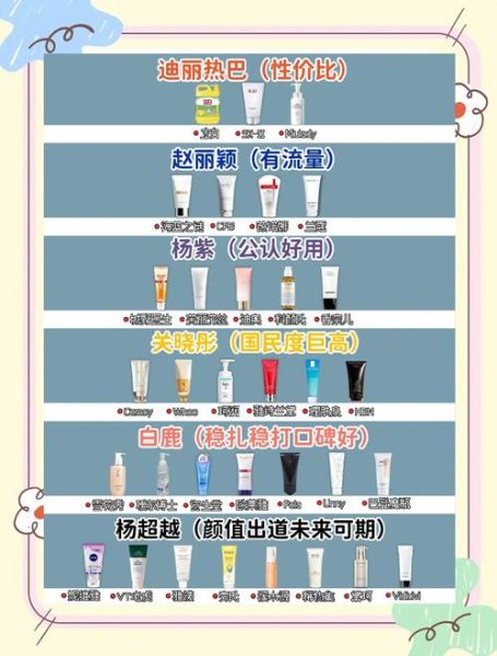 如何挑选适合自己的洗面奶_敏感肌洗面奶推荐