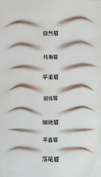 皱眉和蹙眉的区别是什么_如何区分皱眉与蹙眉