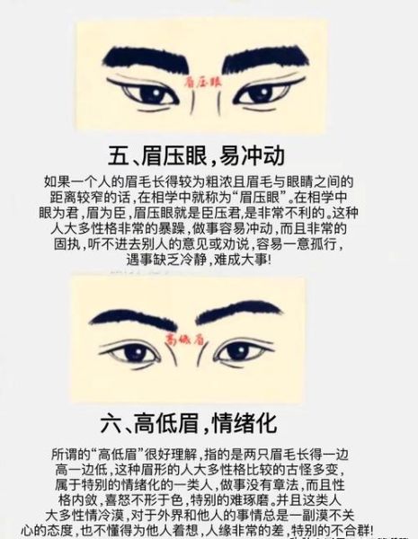 皱眉和蹙眉的区别是什么_如何区分皱眉与蹙眉