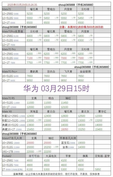 华为手机官方维修点查询_维修价格是多少
