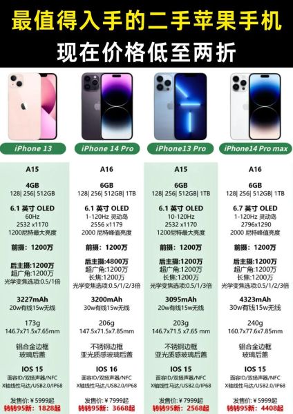 平果手机价格为什么这么贵_平果手机值不值得买