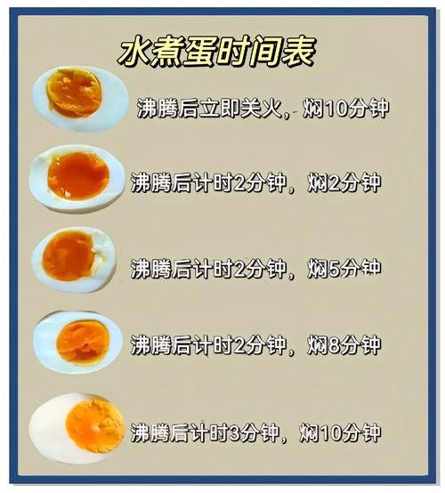 鸡蛋怎么煮才不破_水煮蛋的正确做法