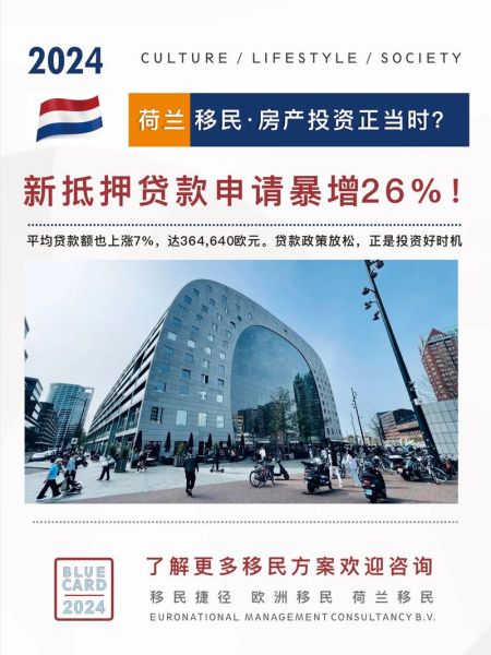 荷兰投资移民条件_荷兰投资移民多少钱