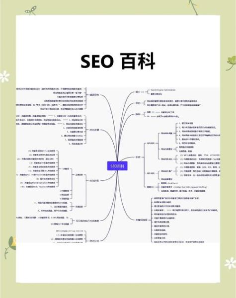 网站SEO怎么做_关键词布局技巧