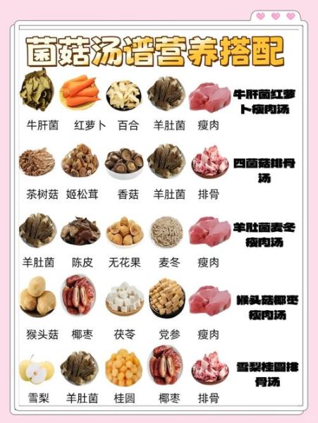 菌菇汤怎么炖好喝_家常菌菇汤的做法