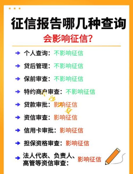 手机怎么查征信报告_手机查征信多久出结果