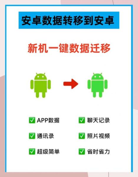 苹果手机克隆软件怎么用_苹果换机数据迁移要多久