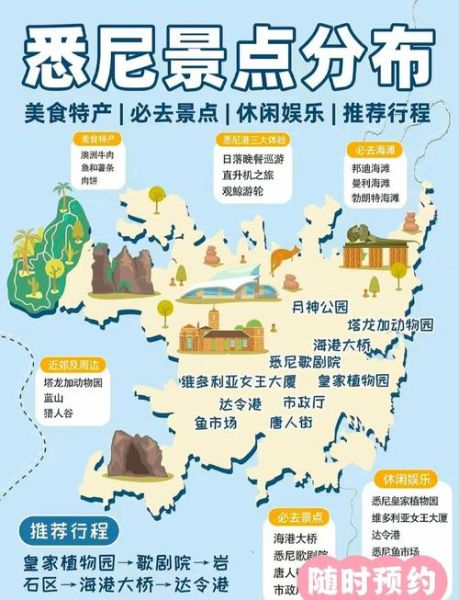 移民悉尼需要多少钱_移民悉尼条件有哪些