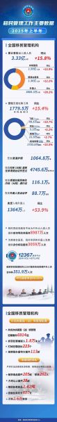 移民局电话是多少_移民局电话人工服务时间