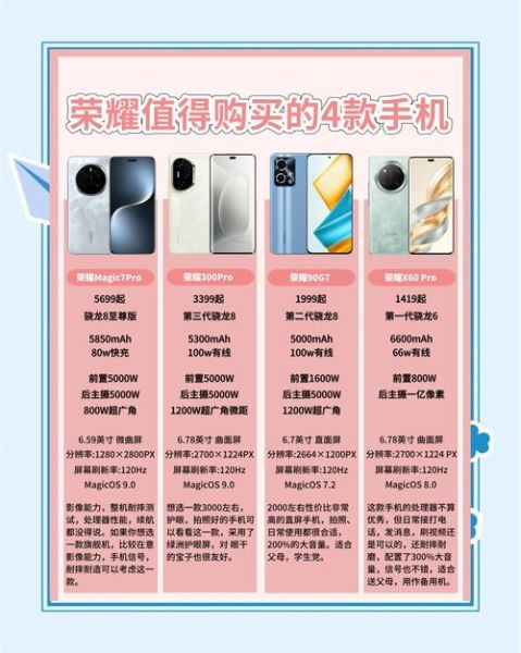 荣耀新手机值得买吗_荣耀新手机价格是多少
