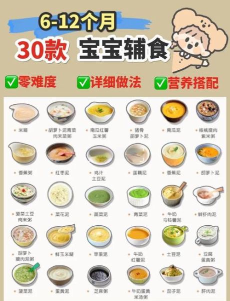 婴儿辅食怎么做_六个月宝宝辅食食谱