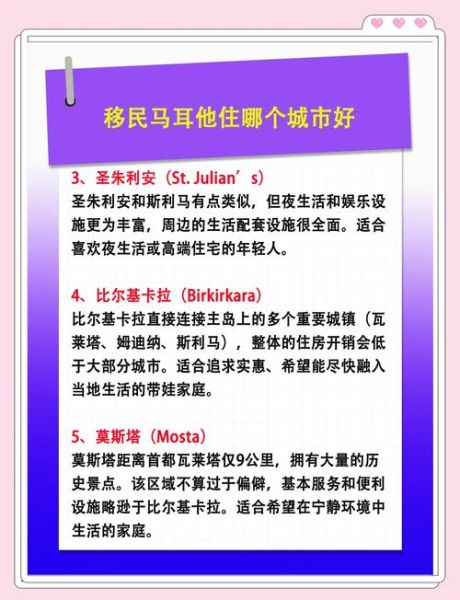 移民马耳他需要什么条件_马耳他移民流程