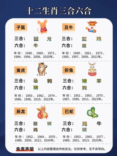 手机是什么生肖_手机对应生肖查询方法