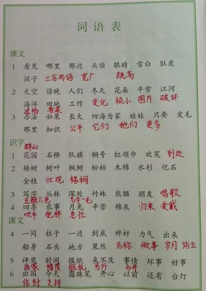 填词语什么作物_适合小学二年级语文作业
