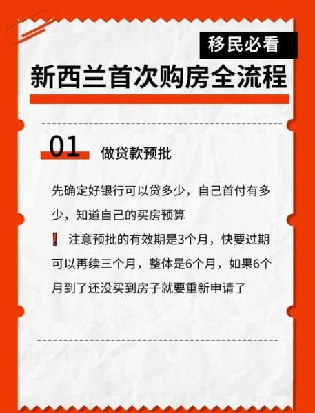 新西兰普通投资移民条件_如何申请流程