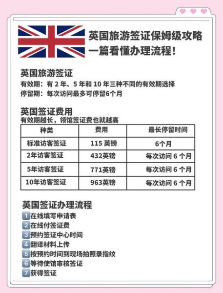 英国移民父母_如何申请团聚签证