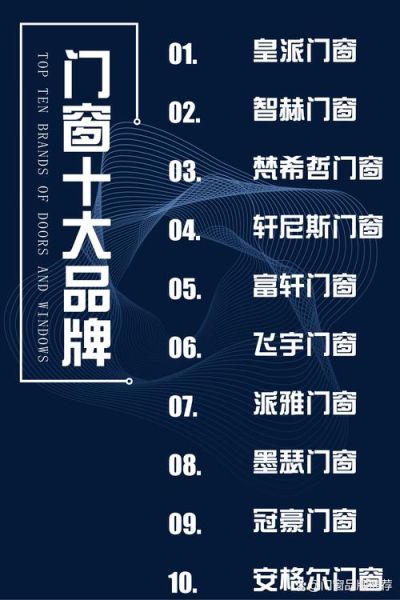 门高档的词语有哪些_如何优雅形容高端门
