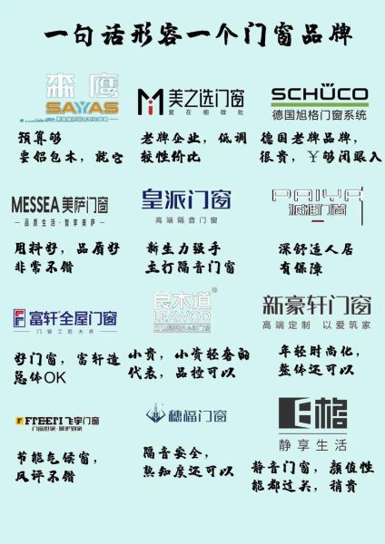 门高档的词语有哪些_如何优雅形容高端门