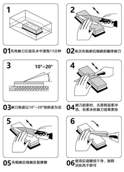 武器锐利_如何保持锋利