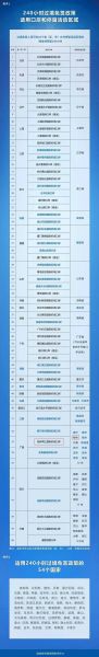 广西移民需要什么条件_广西移民最新政策