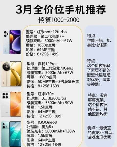手机多少钱_2024年最新价格区间