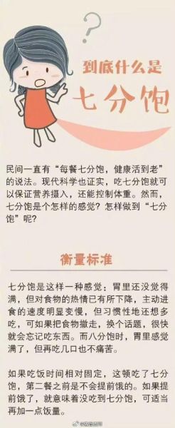 形容饱食的词语有哪些_怎么用才地道