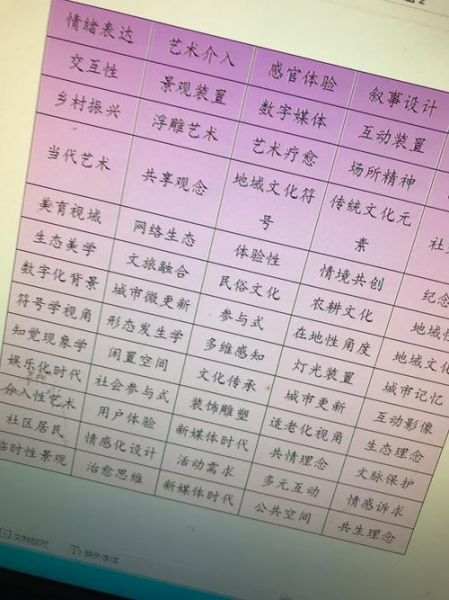 艺术词语大全_艺术词汇有哪些