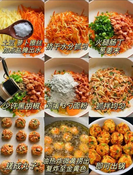 蔬菜丸子怎么做_蔬菜丸子家常做法