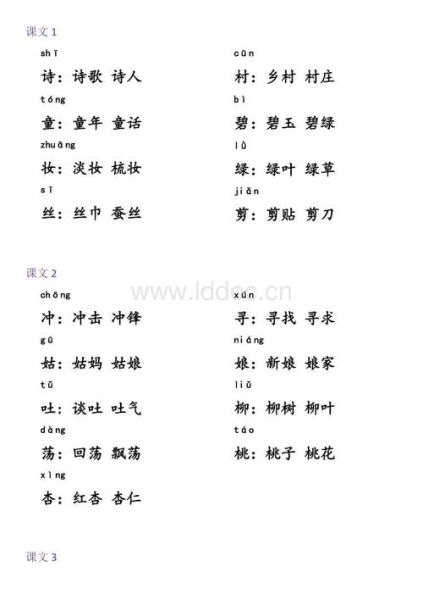 三绿是哪三绿_三绿词语怎么写