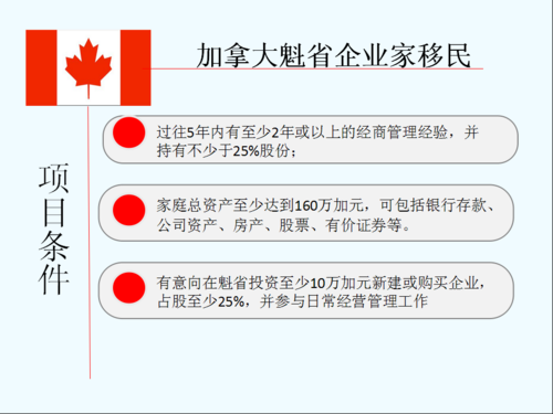 成都投资移民条件_成都投资移民费用
