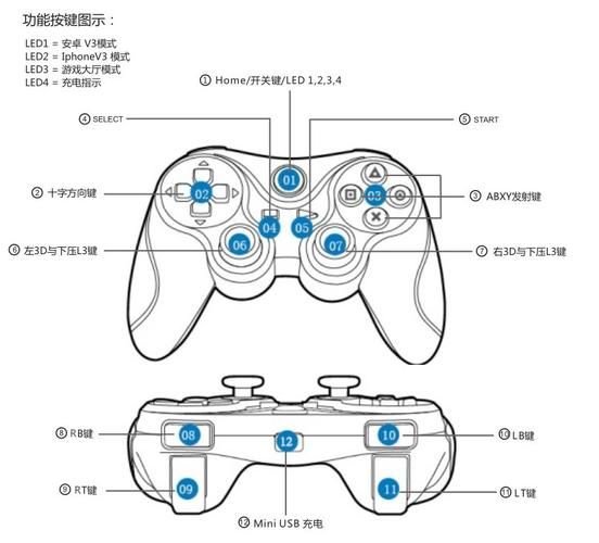 手柄怎么连接手机_蓝牙手柄配对步骤